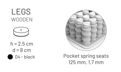 Bellini disaindiivan - pocket vedrudega - Image 10