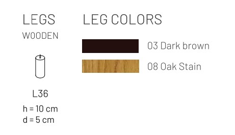 Castro 2-kohaline diivanvoodi - Image 12